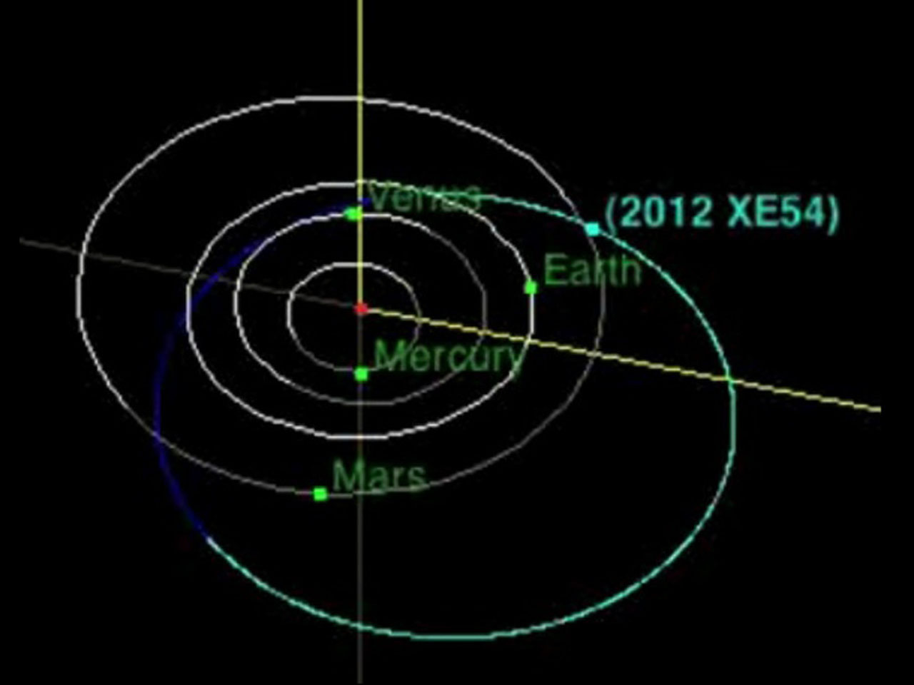 Asteroid passes inside moon's orbit, buzzes Earth - CBS News