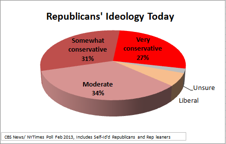 salvanto-cpac1-mod-cons.png