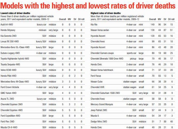 list-of-cars.jpg