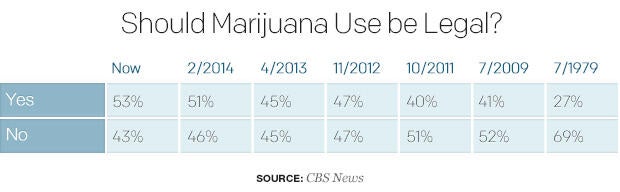 should-marijuana-use-be-legal.jpg