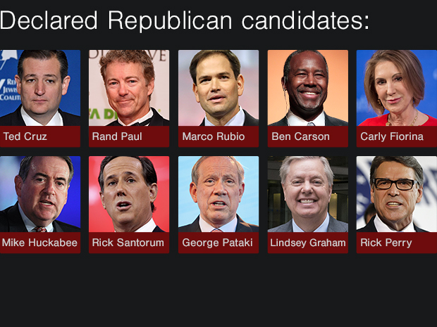 Declared Republican Candidates (2/2) - Who Is Running For President In ...