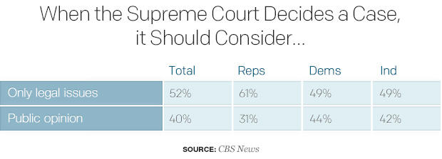 when-the-supreme-court-decides-a-case-it-should-consider2.jpg