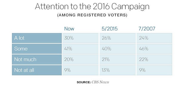 attention-to-the-2016-campaign-2.jpg