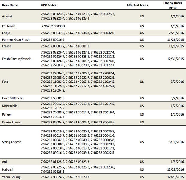 recall-list.jpg