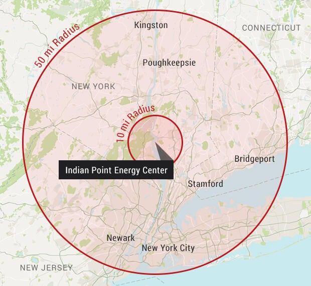 nuclear reactor meltdown fallout radius