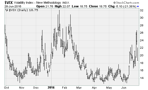 vix06-2616.png
