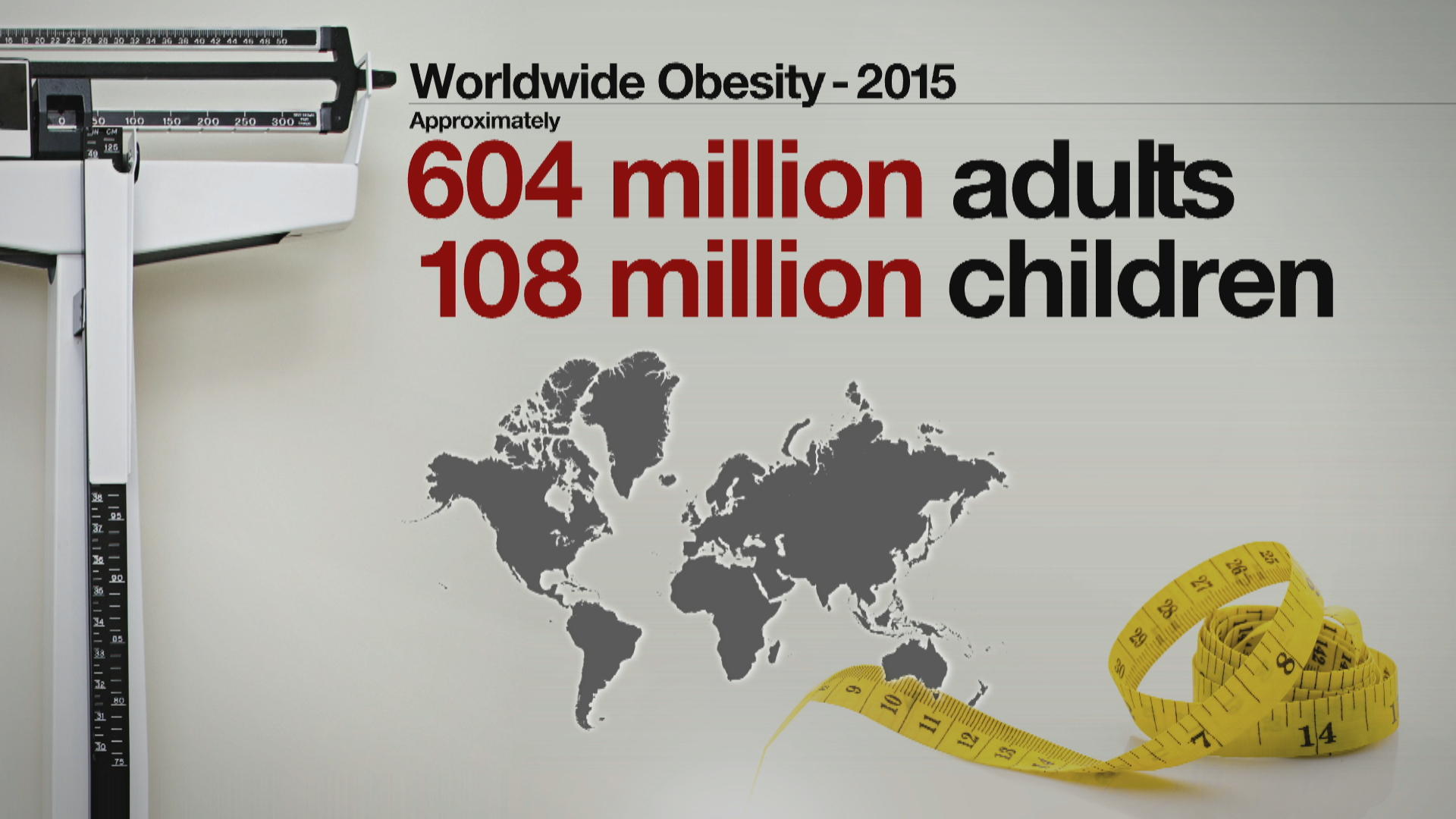 Large-scale study reveals global prevalence of obesity ...