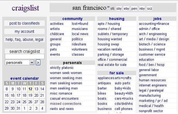5 Craigslist crimes that will creep you out - Photo 1 ...