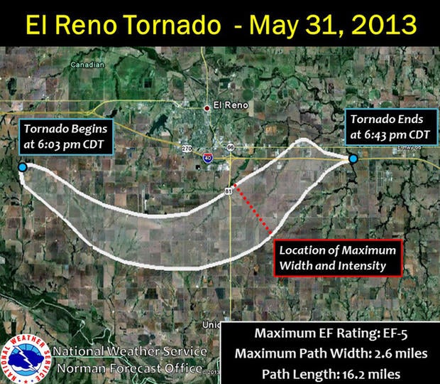 This graphic by the National Weather Service shows the path of an EF5 tornado that swept through the El Reno area in Oklahoma.