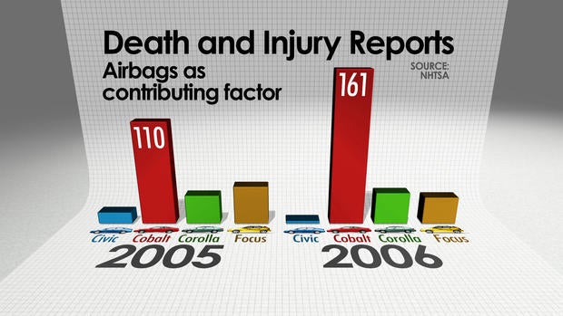 car-graph-1.jpg