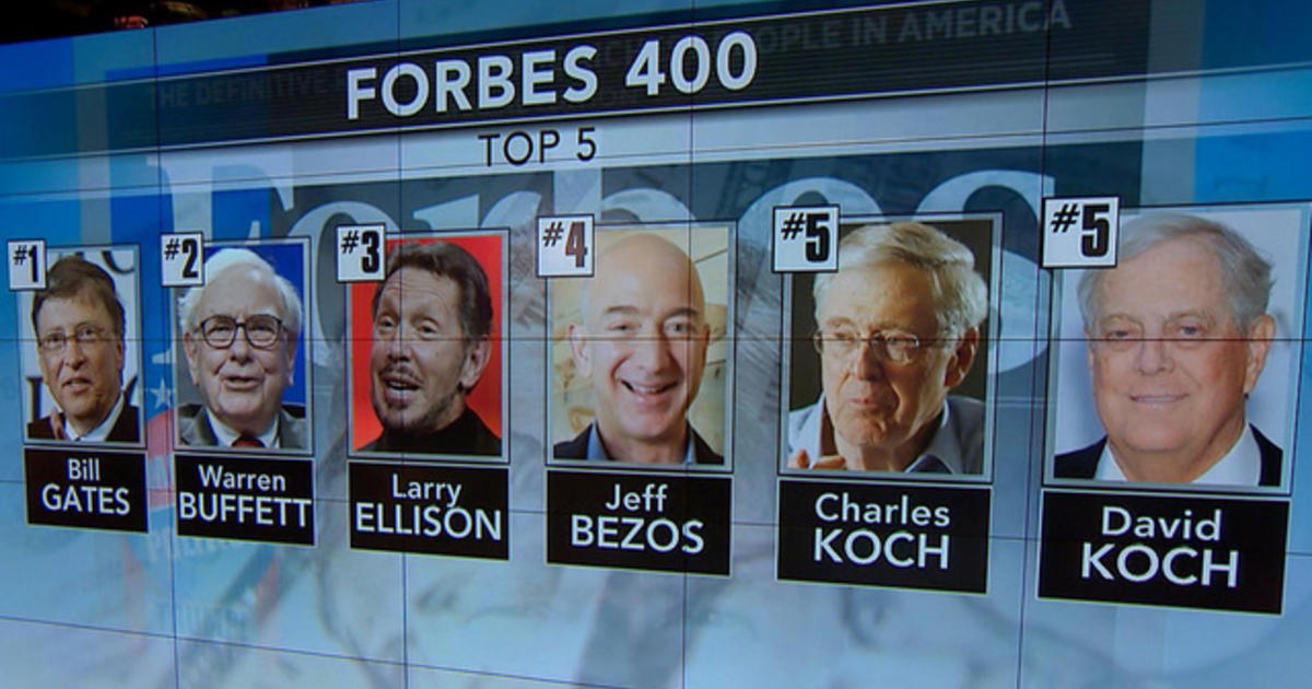 "Forbes 400" list reveal wealthiest Americans with net worth of 2.34