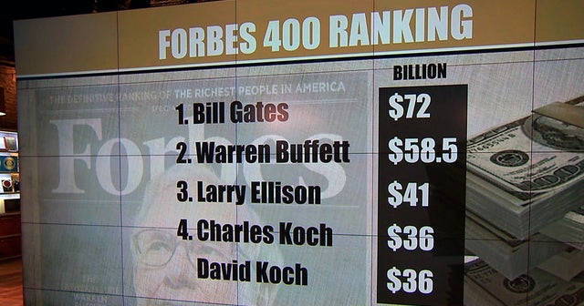 Watch Elegy Online Forbes