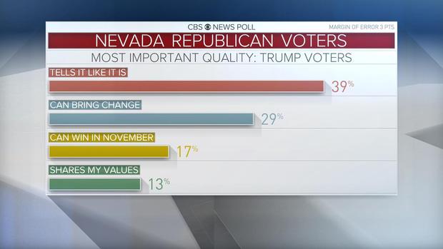 nv-caucus-trump-supporters.jpg