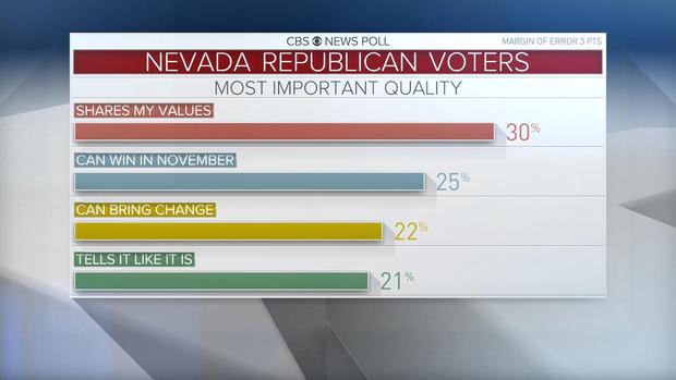 nv-exits-share-values.jpg