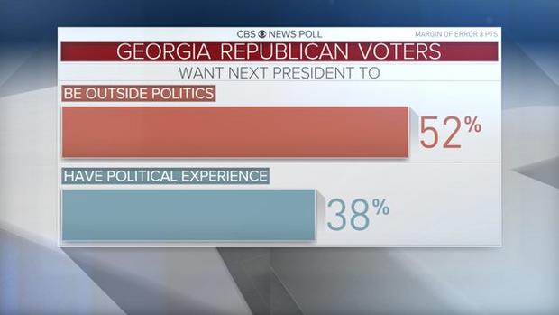 ga-gop-outside-politics.jpg