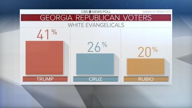 ga-gop-evangelicals.jpg