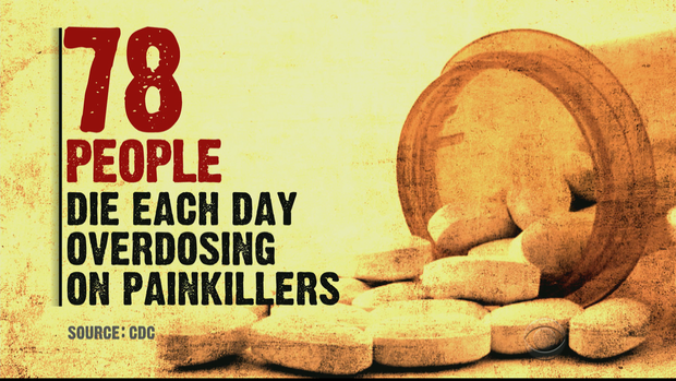 axelrodfdaopioid.png