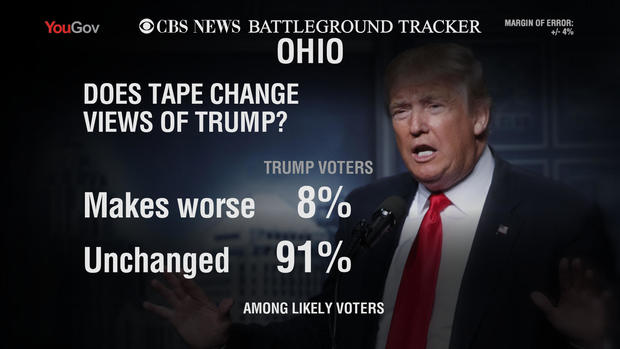 07-bt-ohio-trump-tape.jpg