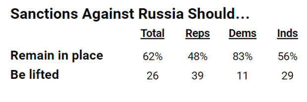 sanctions-against-russia.png