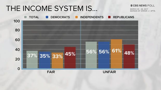 web-income-political-0413-1.jpg