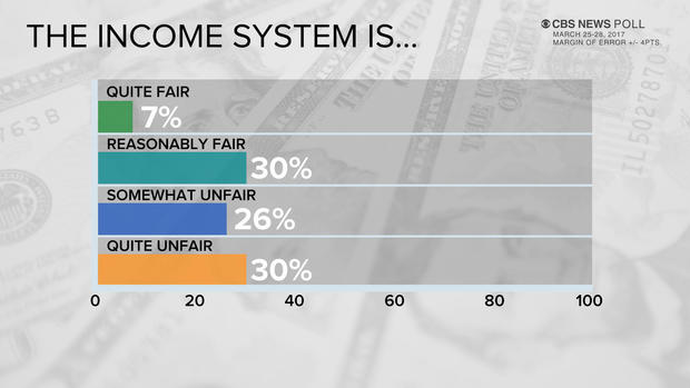 web-income-poll.jpg