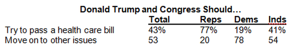 donald-trump-and-congress.png