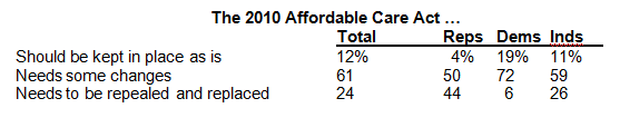 the-affordable-care.png