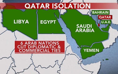 A Rússia preparou falsas notícias para prejudicar o Catar?