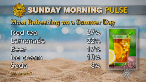 pulse-poll-summer-day.jpg 