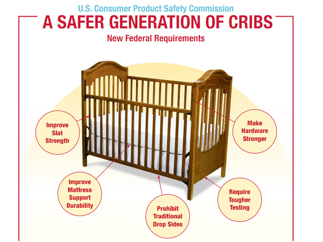 Drop Side Cribs Ban Takes Effect Will It Save Lives Cbs News,Cooking Ribs On The Grill Temperature