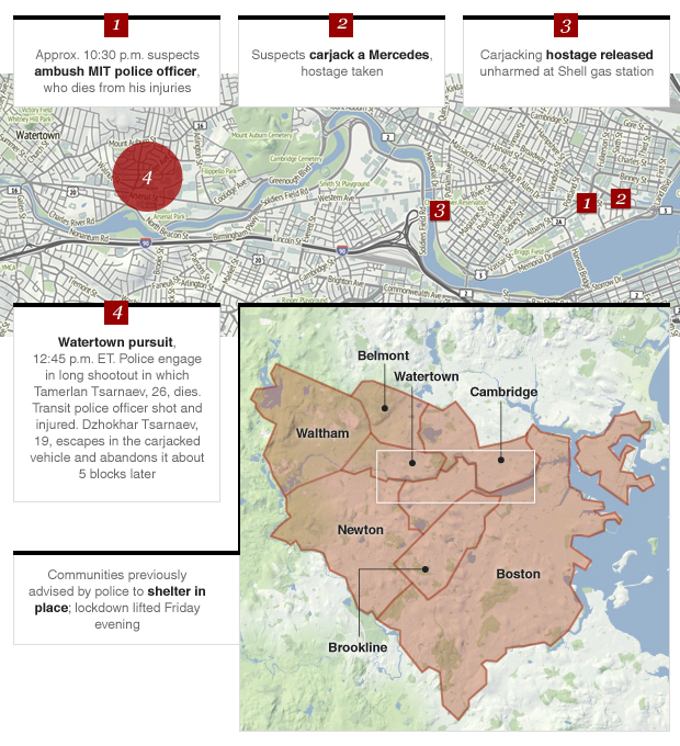 Boston Marathon Bombings Timeline Of Events In The Manhunt For Bombing Suspects Cbs News 