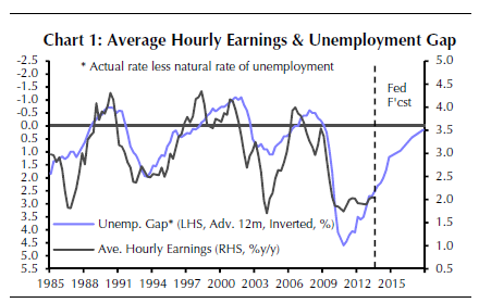 wages.png