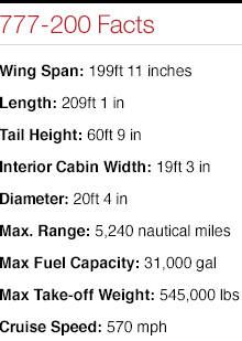 boeing-facts.gif
