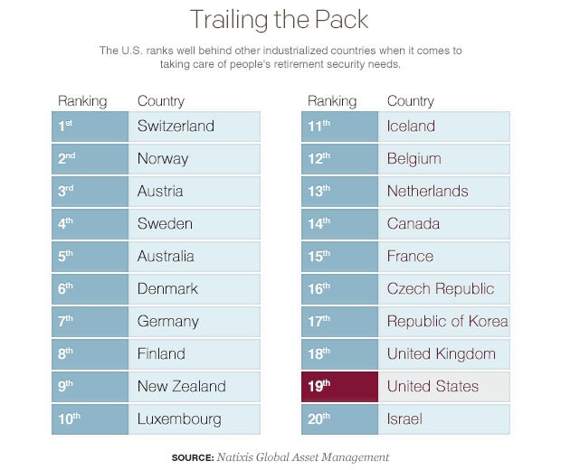trailing-the-pack-v02-table-chart.jpg