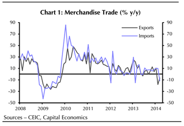 chinatrade.png