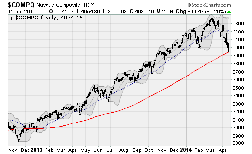 041514-compq.png