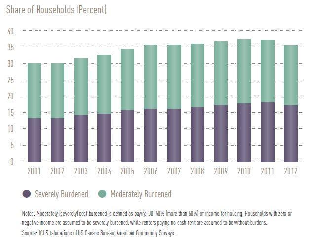 household-burden.jpg