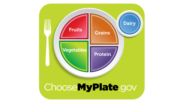 5 things to know as the feds revise dietary guidelines ...