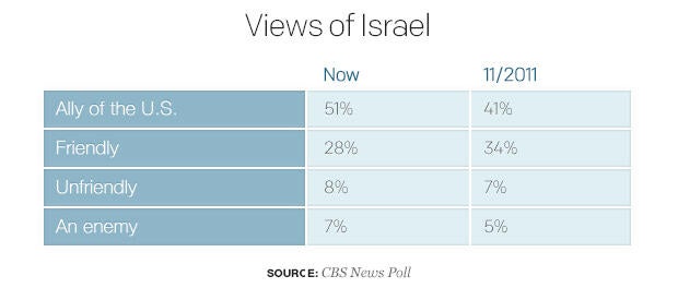 views-of-israelv02.jpg