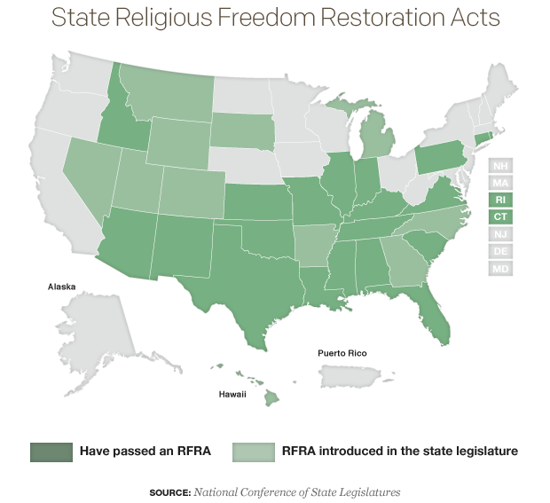 state-religious-freedom-restoration-actsv2.png