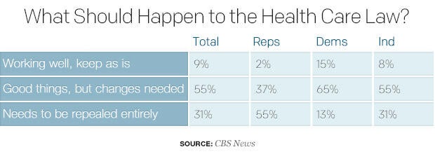 what-should-happen-to-the-health-care-law.jpg