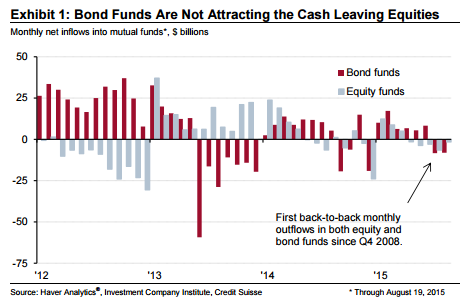outflows.png