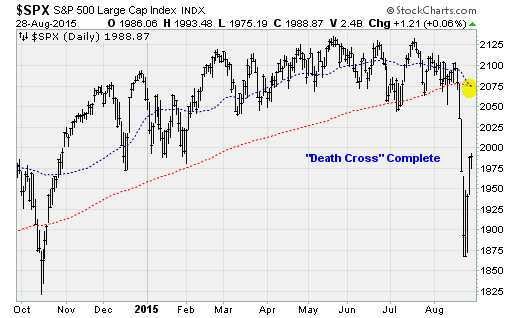 deadth-cross.png