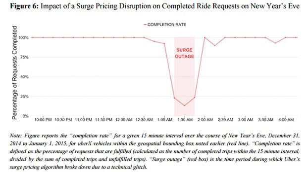surge-nye.jpg