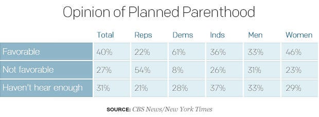 04opinion-of-planned-parenthood.jpg