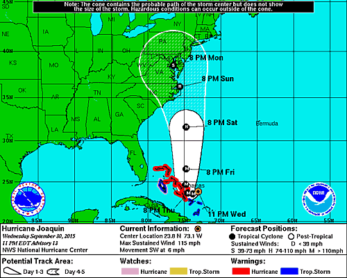 joaquin.gif