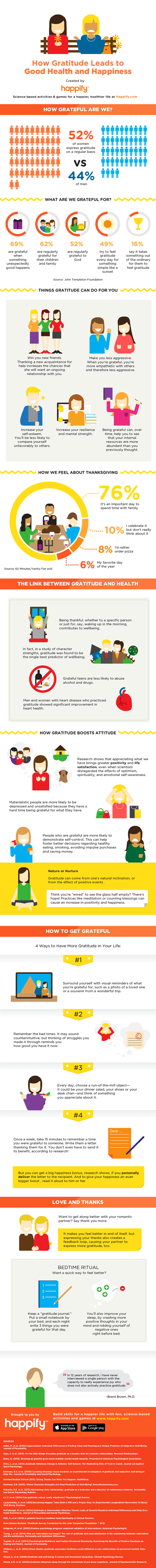 happify-gratitude-1.png