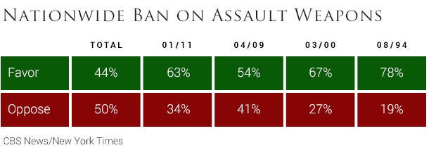 assaultban-1.jpg