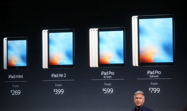 ipad-modelsgood.gif