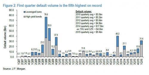 defaults-q10.jpg